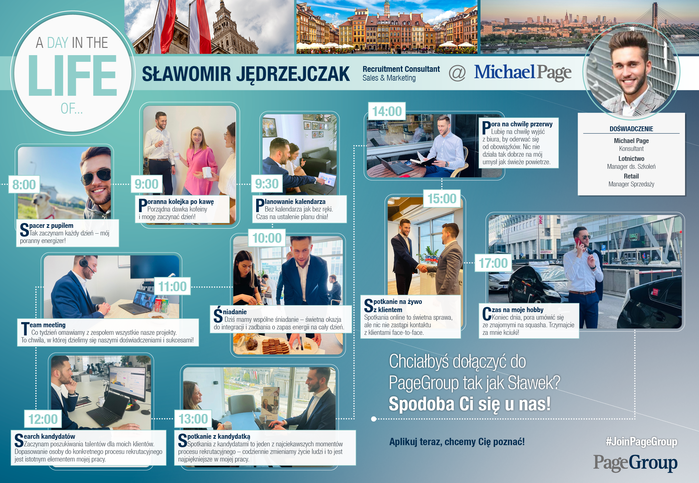 Infographic: a day in the life of Slawomir