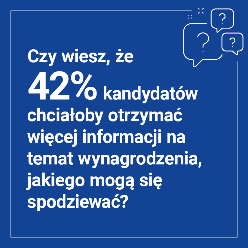 Przeciętna pensja wystarcza dziś na wiele mniej niż jeszcze rok temu