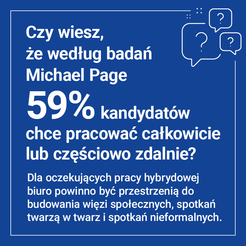 Dopasowanie do potrzeb