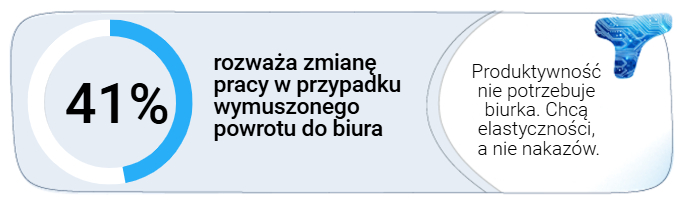 data 