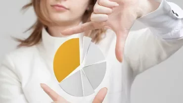 Kobieta trzyma wykres kołowy z żółtymi i szarymi sekcjami.